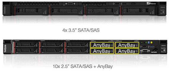 Server,服务器, ThinkSystem, ThinkSystem系列, ThinkSystem产品,ThinkSystem 服务器, ThinkSystem机架式服务器, ThinkSystem  SR,SR630, 630,机架式,机架式服务器-服务器,机架式服务器,ThinkSystem SR630机架式服务器,联想商用官网