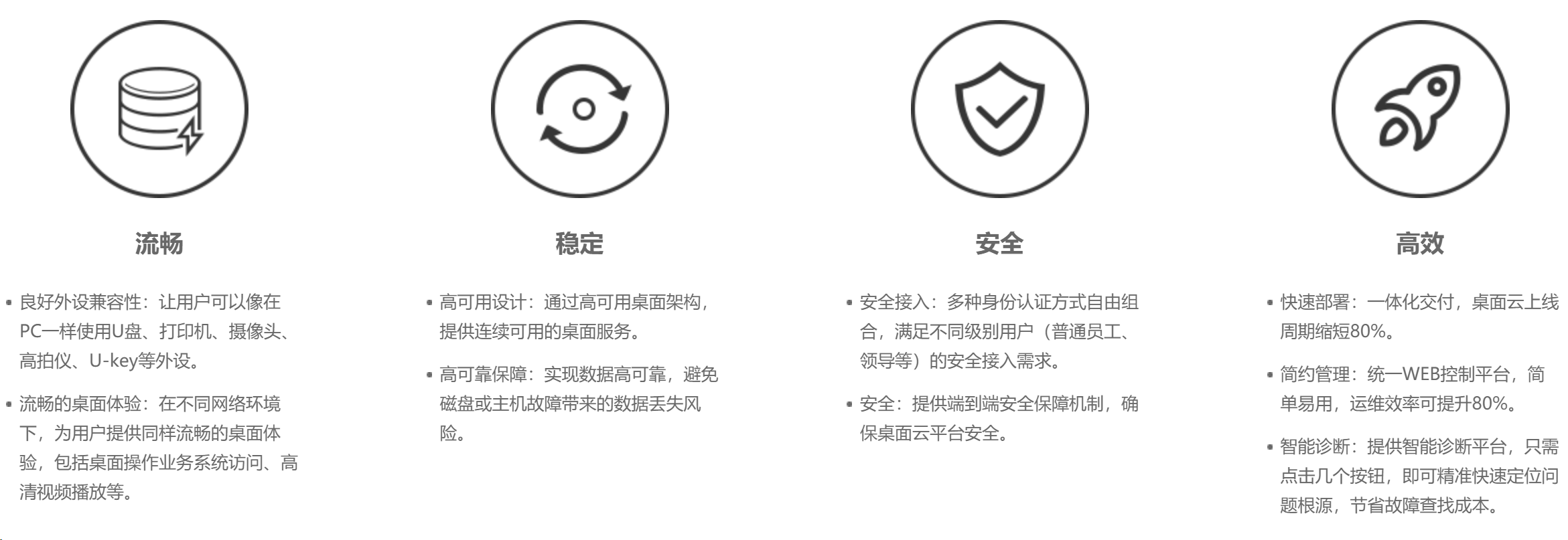 虚拟化方案之深信服桌面虚拟化(VDI)(图8)