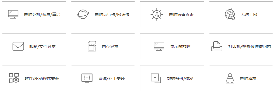 IT外包之电脑维护外包服务|IT运维外包(图7)