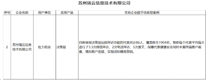 疫情时期助力企业数字化转型，苏工联（信息化企业）最新一批抗疫服务及应用案例发布！(图4)