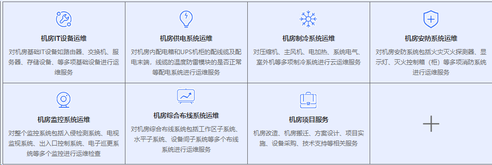 IT外包之机房维护外包服务|IT机房运维(图4)