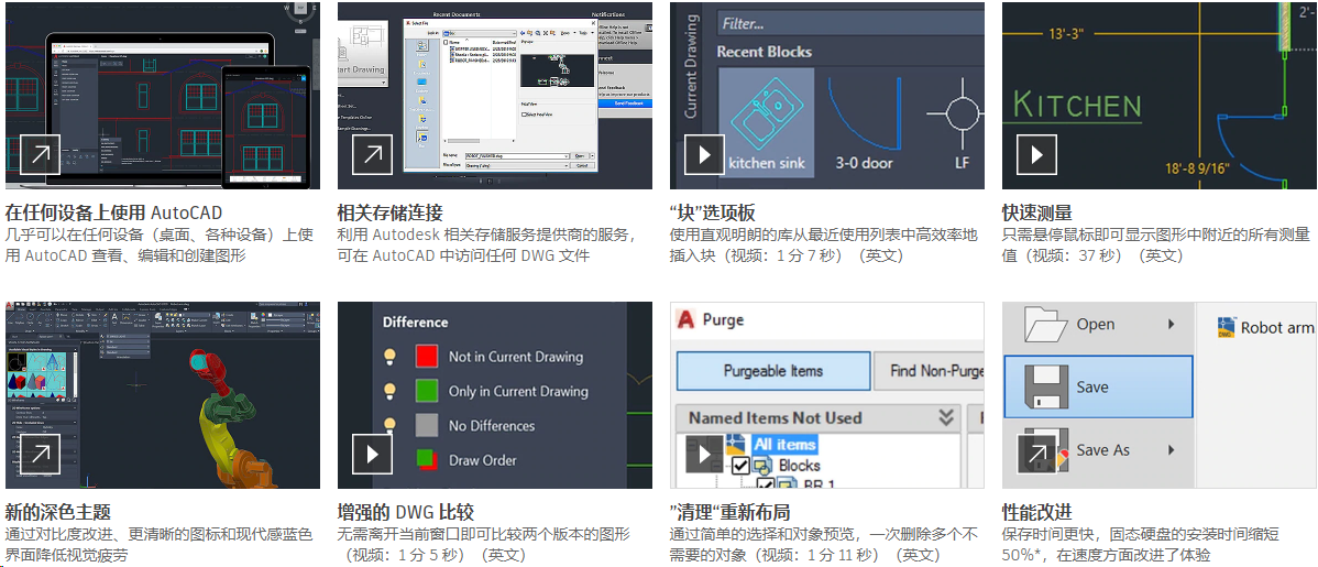 欧特克AutoCAD 2020(图2)