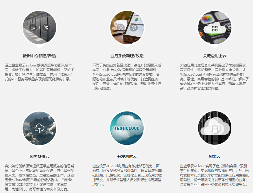 虚拟化方案之深信服企业云aCloud|深信服aCloud(图9)