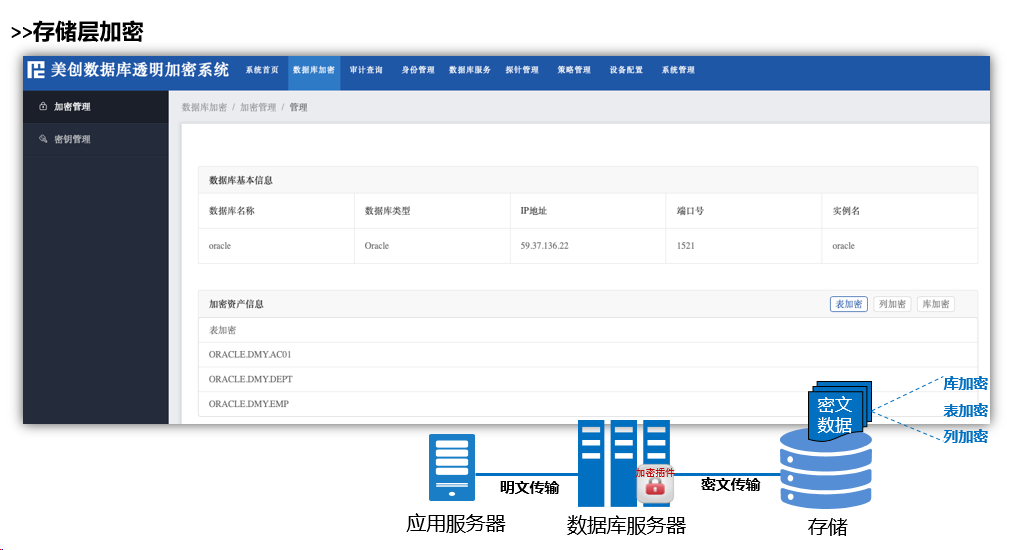 数据安全之数据库加密|数据库安全加密(图8)