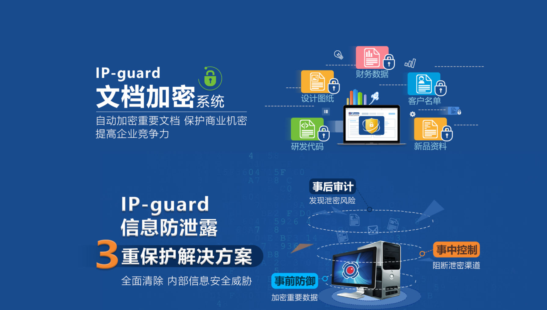 IP-Guard资产管理V13