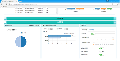 云无线管理平台(图4)