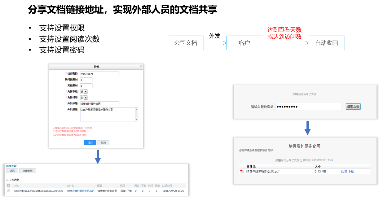 企业文档管理解决方案(图38)