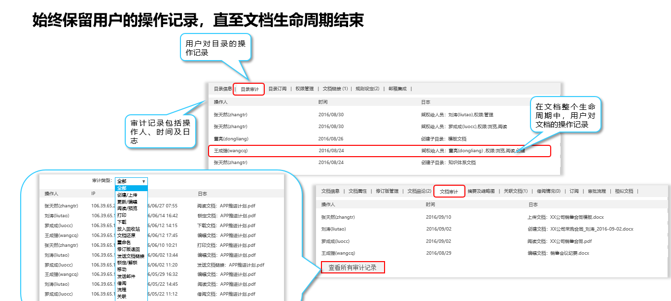 企业文档管理解决方案(图42)