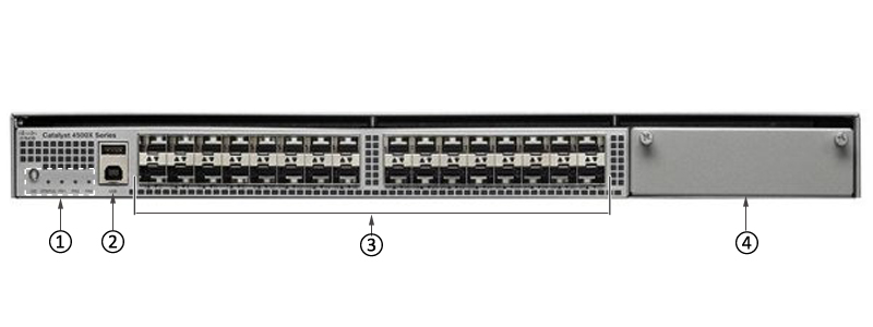 WS-C4500X-32SFP+(图2)