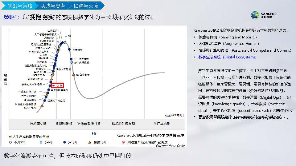 IT信息化到数字化实践分享(图7)