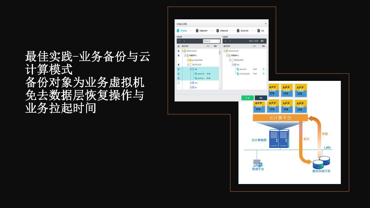 云计算IaaS技术演进与实践分享(图46)