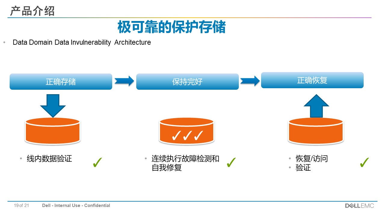 EMC Data Domain备份存储解决方案(图19)