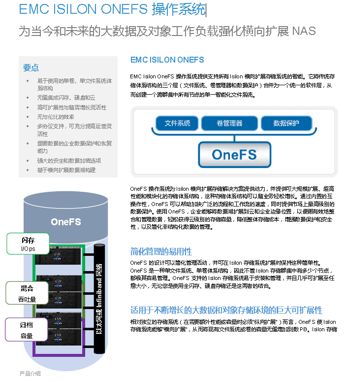 戴尔EMC ISILON ONEFS