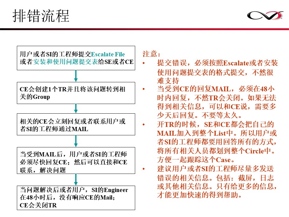 CommVault备份解决方案Galaxy备份介绍(图54)