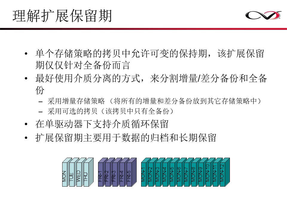 CommVault备份解决方案Galaxy备份介绍(图71)