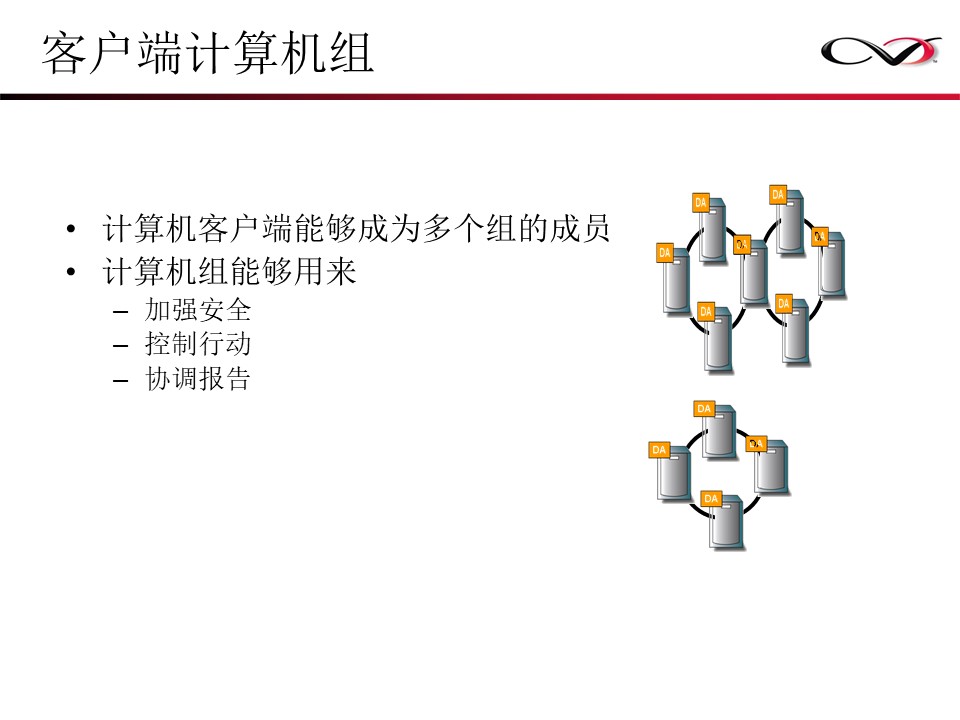 CommVault备份解决方案Galaxy备份介绍(图83)