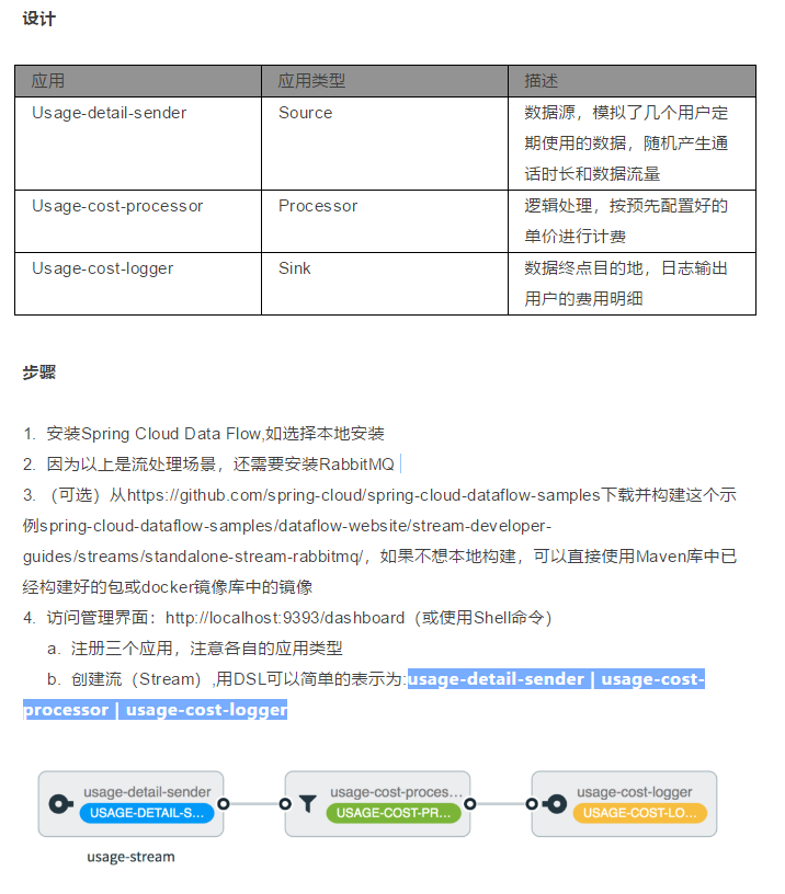 大咖博闻荟,使用Spring Cloud Data Flow 来实现数据流处理(图10)