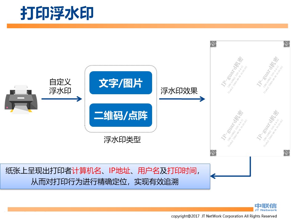 文件加密,数据加密,防泄密,文件防泄密对比|ipguard加密方案VS绿盾加密方案(图19)