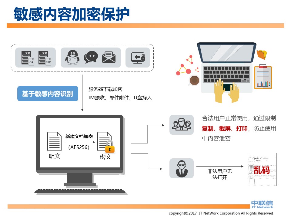 文件加密,数据加密,防泄密,文件防泄密对比|ipguard加密方案VS绿盾加密方案(图94)