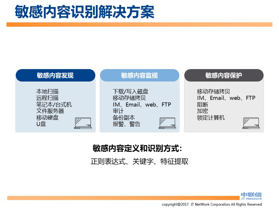 文件加密,数据加密,防泄密,文件防泄密对比|ipguard加密方案VS绿盾加密方案(图90)