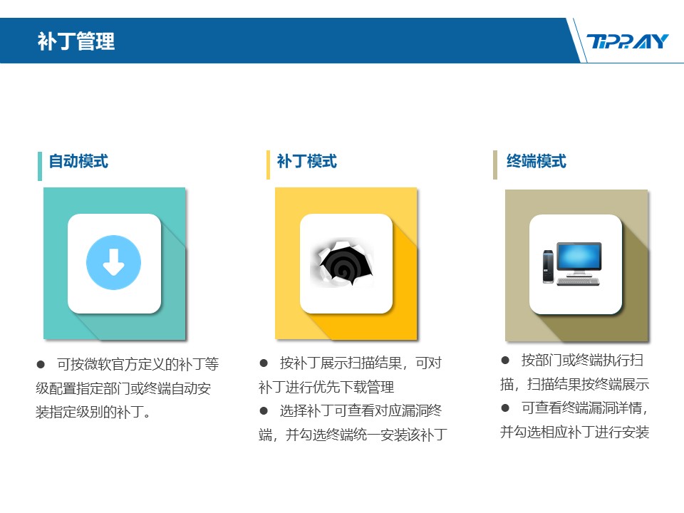 文件加密,数据加密,防泄密,文件防泄密对比|ipguard加密方案VS绿盾加密方案(图134)